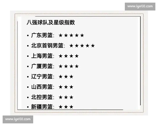 从数据到战术的CBA联赛格局与球队竞争力深度分析演变趋势研究